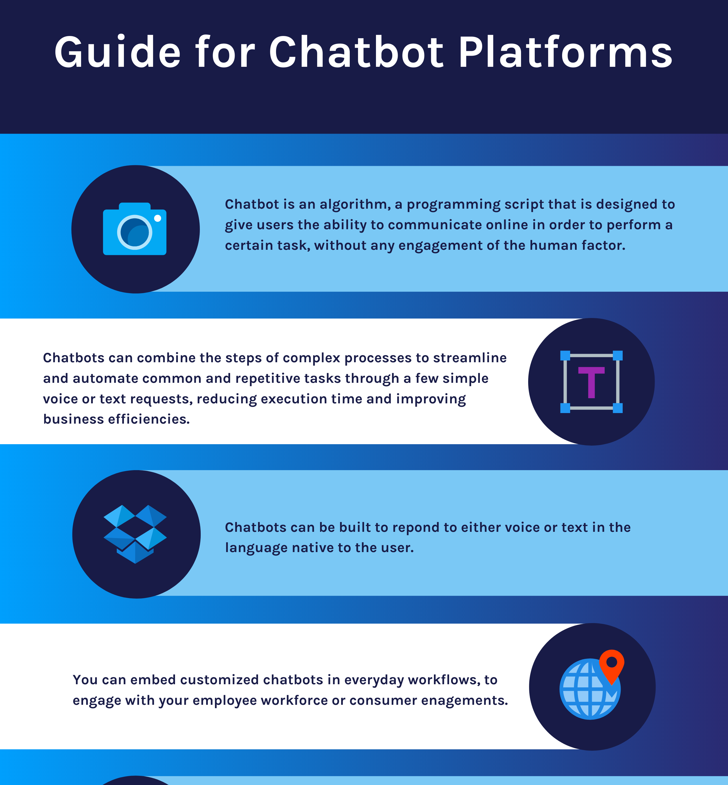 B2B Chatbot Training For Ensuring Continuous Improvement Through Customer Feedback