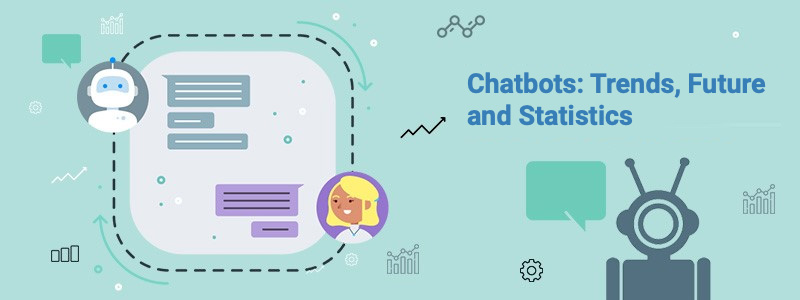 Future Innovations In Chatbot Technology For Business